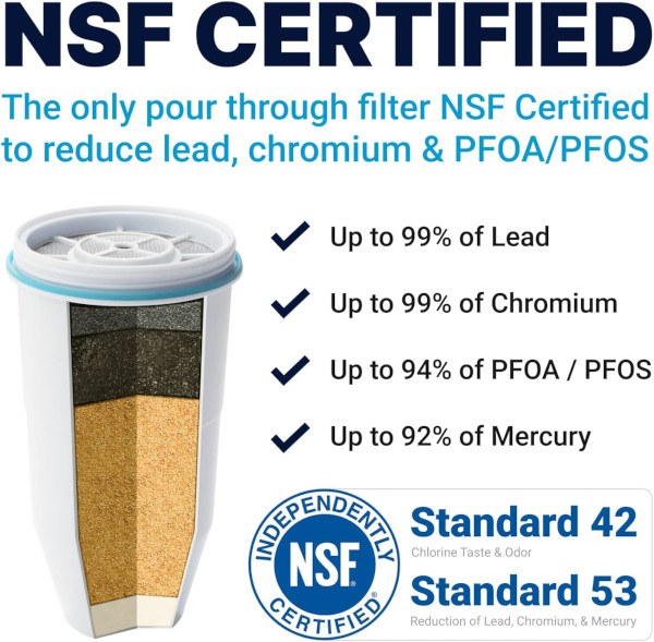 画像3: 美味しいくきれいな水で、健康でおいしい生活を！　ZeroWater ゼロウォーター イオン エクスチェンジ フィルター4個