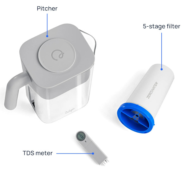 画像4: Culligan 10カップ ゼロウォーター テクノロジー ウォーターフィルテーション ピッチャー