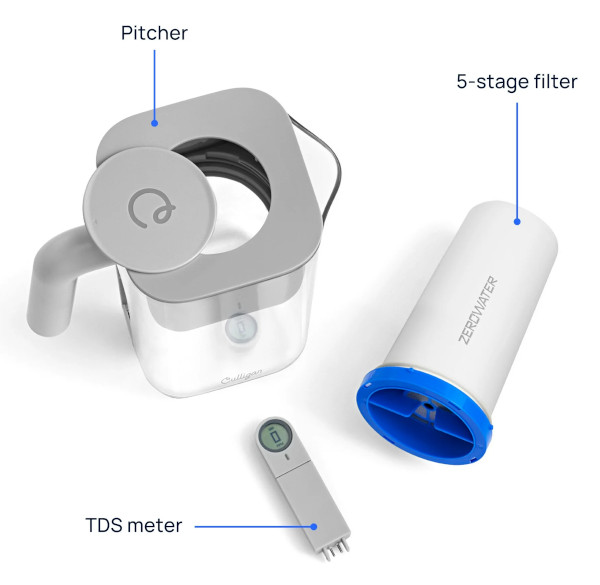 画像3: Culligan 7カップ ゼロウォーター テクノロジー ウォーターフィルテーション ピッチャー